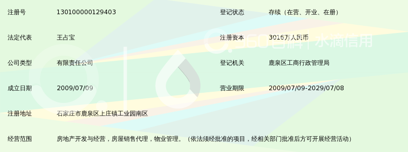 河北奥冠房地产开发有限公司_360百科