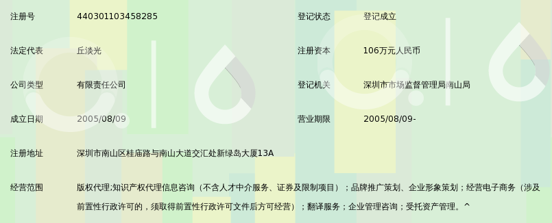 深圳市中兴达知识产权运营有限公司_360百科
