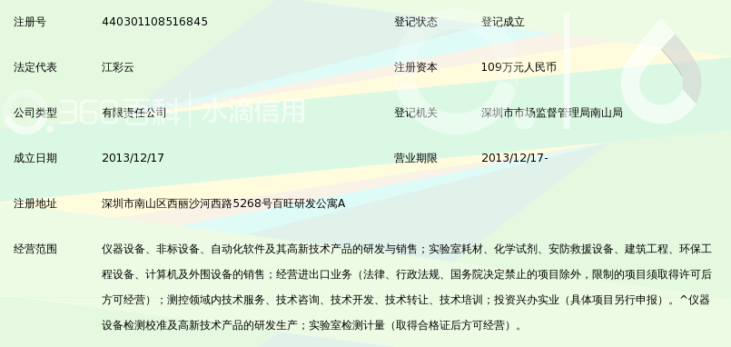 深圳国检高科测控技术研究所有限公司_360百