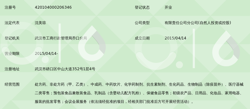 国药控股(湖北)汉口大药房有限公司利济南路店