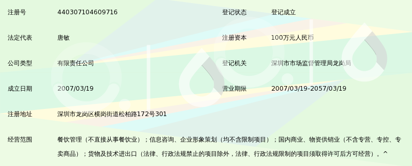 深圳市小熊猫餐饮管理有限公司_360百科