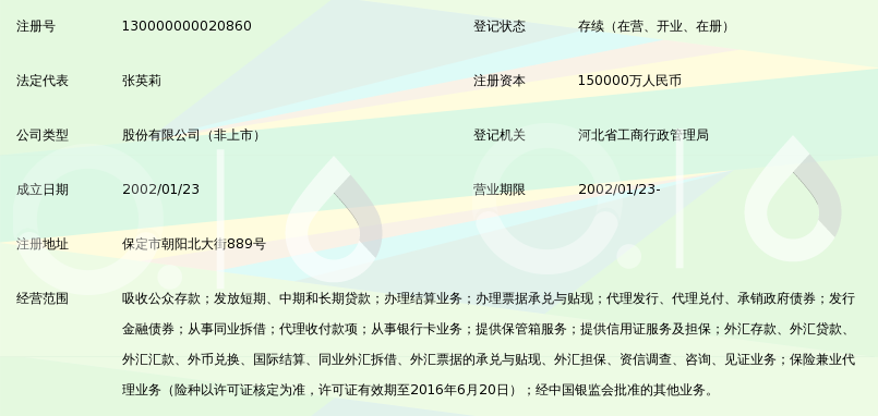 保定银行办理资信证明流程 360搜索