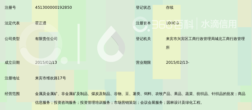 广西来宾赢天下商品交易有限公司_360百科