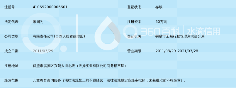 鹤壁市金话筒文化咨询有限公司_360百科