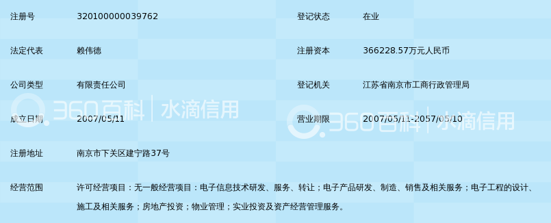 南京中电熊猫信息产业集团有限公司_360百科