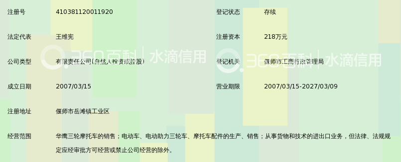 洛阳华鹰三轮摩托车销售有限公司_360百科