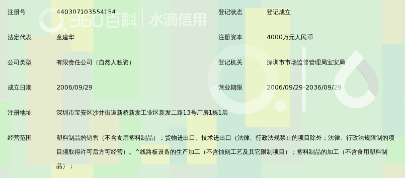 深圳市荣华科创线路板设备有限公司_360百科