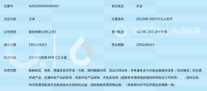 长航凤凰股份有限公司