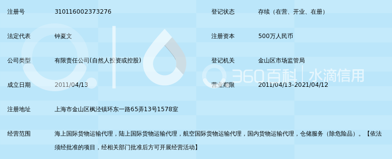 上海耀嘉国际货物运输代理有限公司_360百科