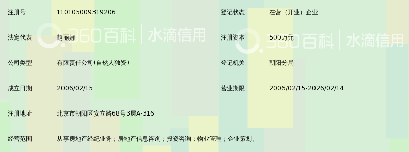 中昂致诚房地产经纪(北京)有限公司
