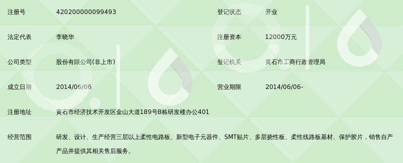 上达电子(黄石)股份有限公司_360百科