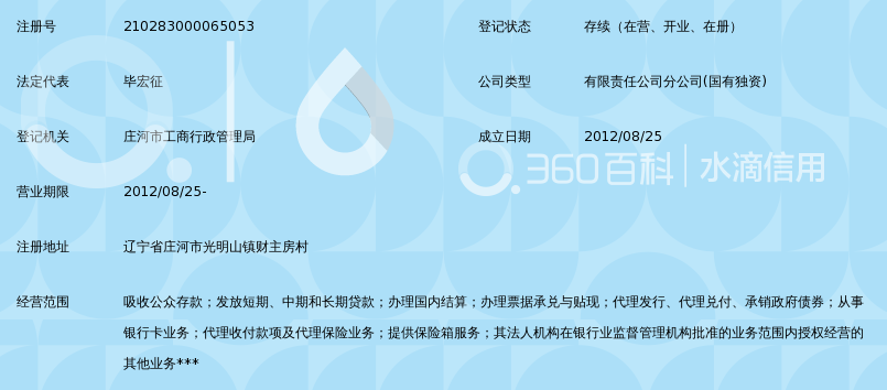 大连去哪开资信证明 360搜索