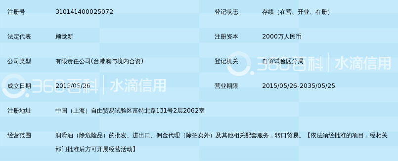 国储能源贸易(上海)有限公司_360百科