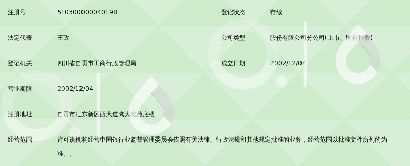 中国工商银行股份有限公司自贡汇西支行_360