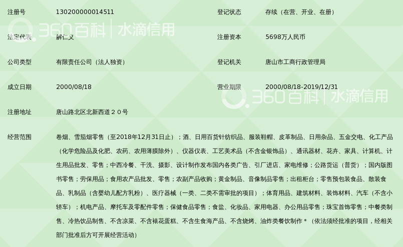 唐山百货大楼集团八方购物广场有限责任公司