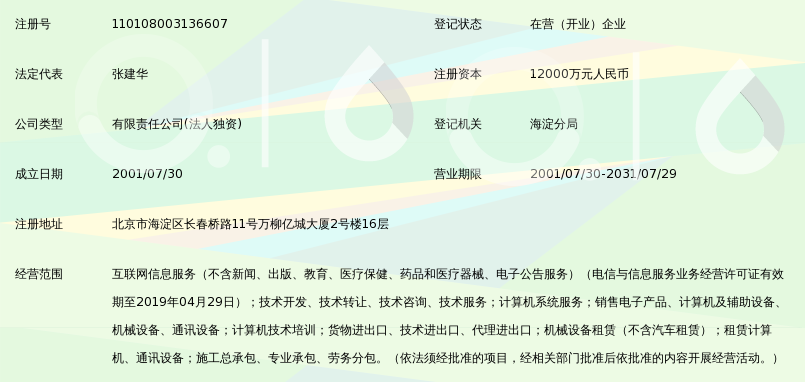 北京神州新桥科技有限公司_360百科