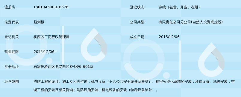 河北明亮消防工程有限公司石家庄分公司_360