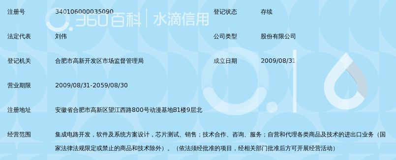 合肥宏晶微电子科技股份有限公司_360百科