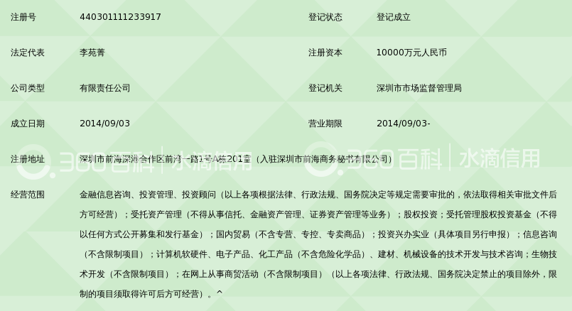深圳荷包金融信息咨询有限公司_360百科