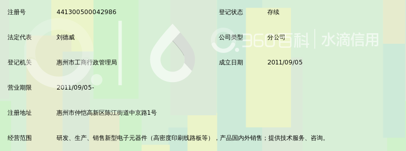 惠州中京电子科技股份有限公司仲恺分公司_3