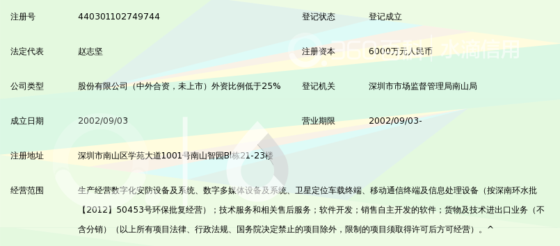 深圳市锐明技术股份有限公司_360百科