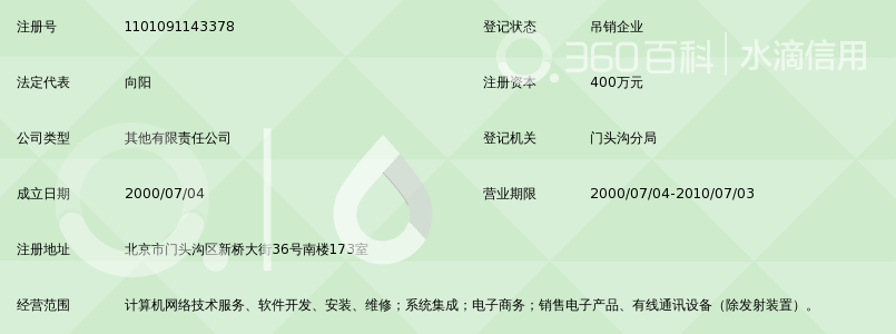 北京中博彩网络技术有限公司