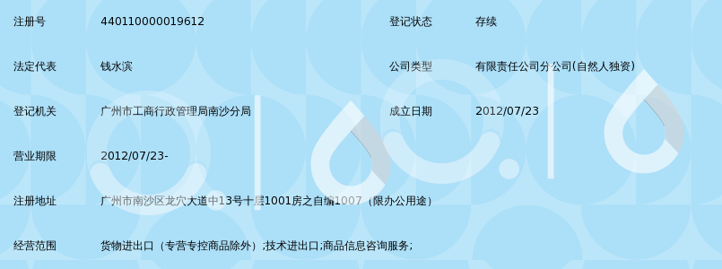 广州市致宇国际货运代理有限公司南沙分公司_