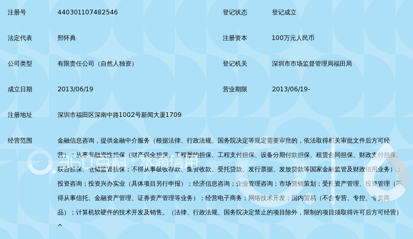 深圳市盛世融通金融配套服务有限公司