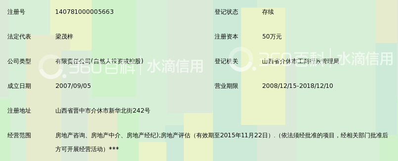 介休市瑞银房地产评估有限公司_360百科
