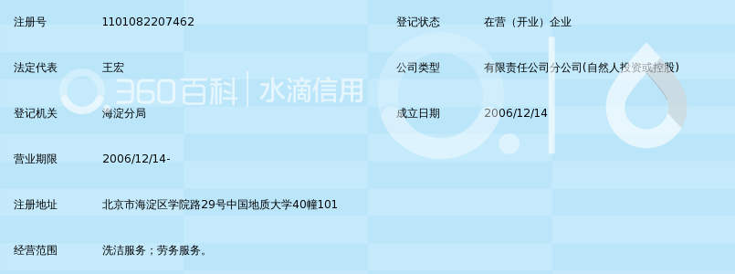 北京联创洗洁有限责任公司第二学生自助洗衣店
