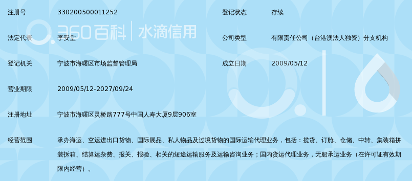 联邦快递国际货运代理服务(上海)有限公司宁波