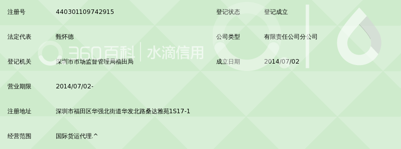 深圳市拓威百顺达国际货运代理有限公司华强北营业部
