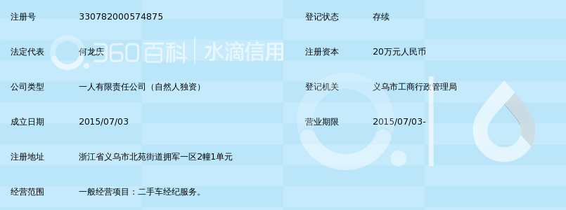 义乌市锐丽二手车经纪有限公司