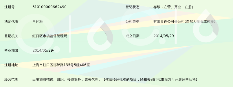 昆山春秋国际旅行社有限公司上海第一分公司_