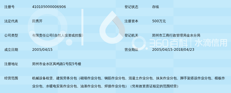 河南中通建筑劳务有限公司_360百科