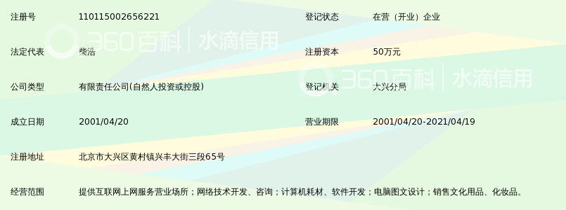 北京昊卓飞语上网服务有限公司_360百科