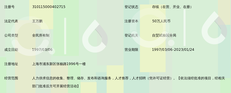 上海浦东新区人才市场_360百科