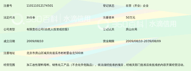 北京世纪彩虹色母料有限公司