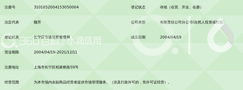 上海长盛农副产品市场经营管理有限公司程家桥