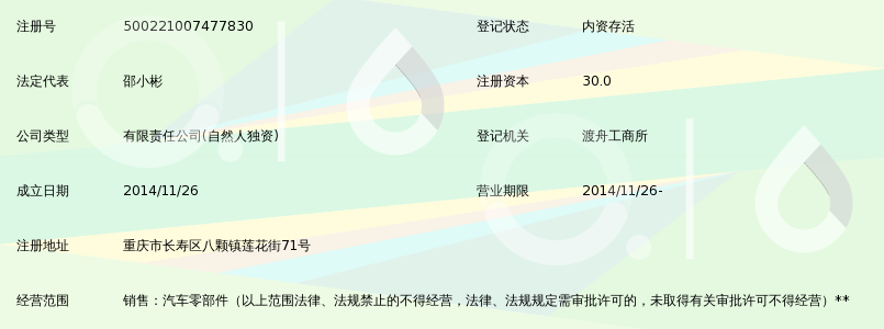 重庆市长寿区凯格特汽车零部件有限公司_360