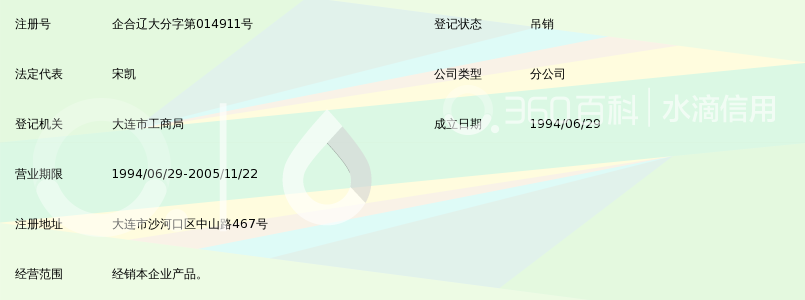 辽宁长征轮胎有限公司大连经销公司