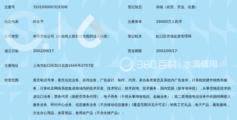 中国电信集团黄页信息有限公司_360百科
