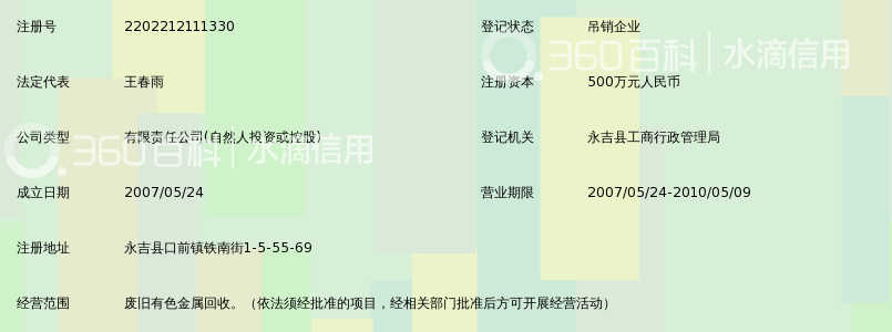 吉林市隆兴隆达废旧有色金属回收有限公司_3