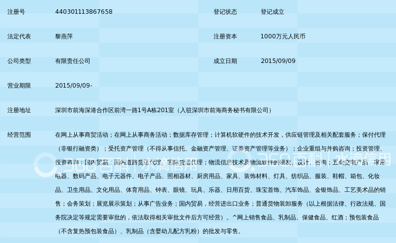 深圳前海汇金赢跨境电子商务有限公司_360百