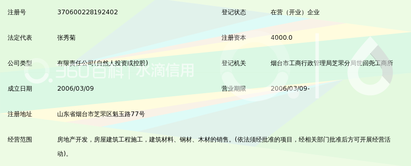 烟台华远置业有限公司