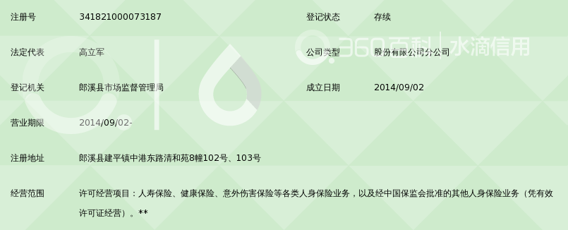 华夏人寿保险股份有限公司郎溪支公司_360百