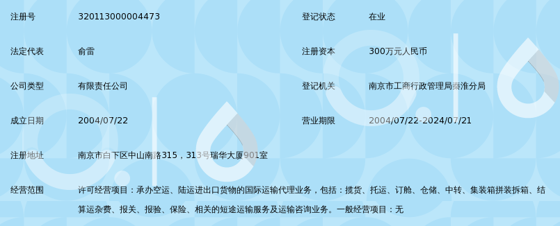 南京新空间国际物流有限公司_360百科