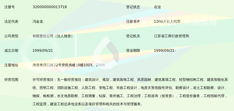 南京大学建筑规划设计研究院有限公司