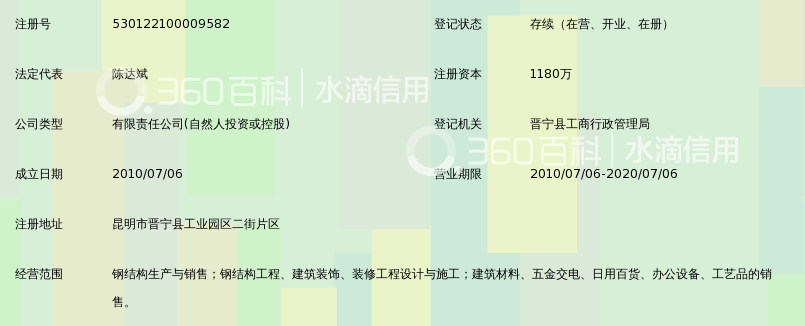 云南诚赢钢结构建设有限责任公司