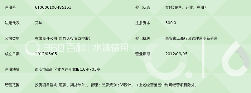 陕西启源投资咨询有限公司_360百科